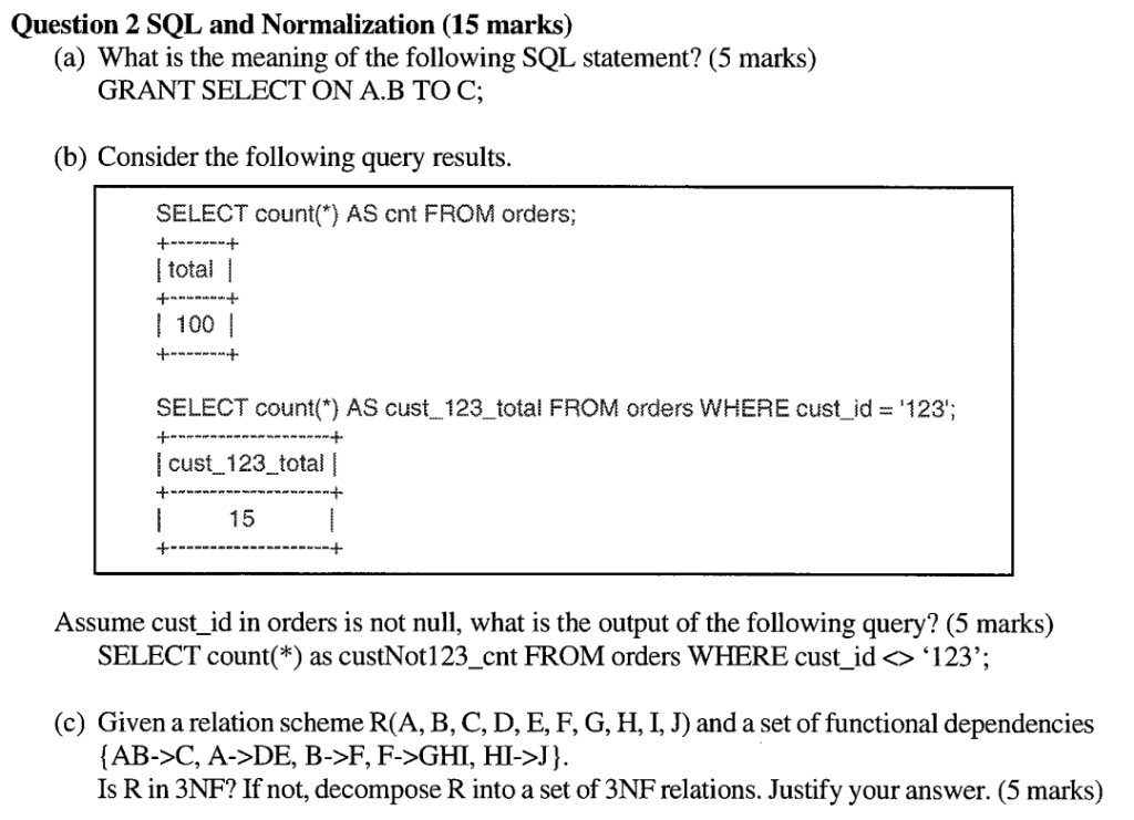 Solved Question 2 Sql Normalization 15 Marks Grant Select B C B Consider Following Query Results Q