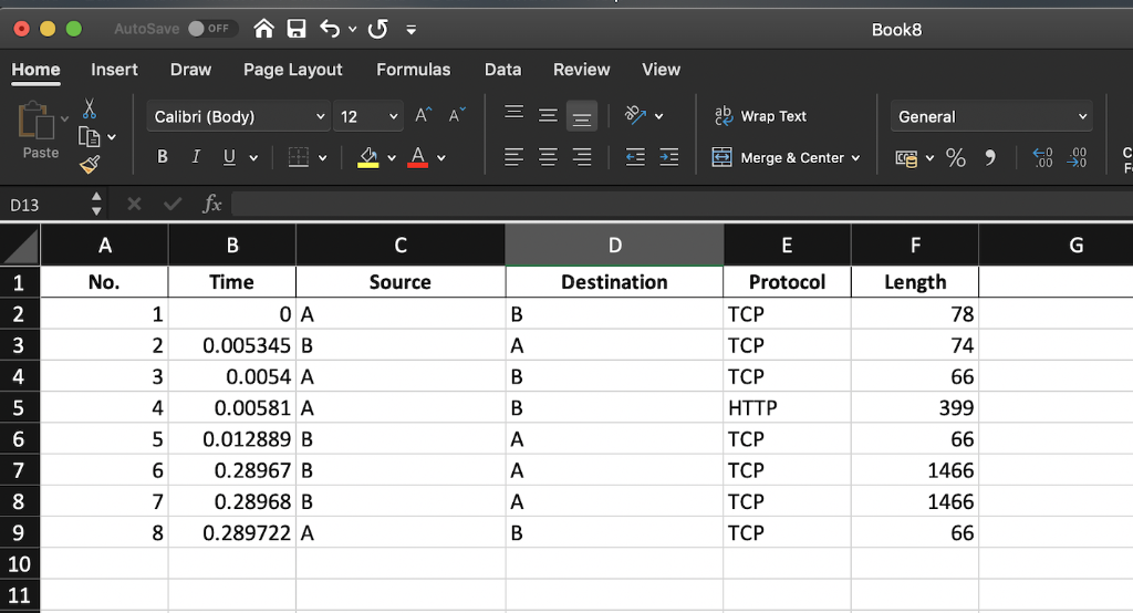 Book8 Home Insert Draw Page Layout Formulas Data Review View Calibri (Body) wrap Text General Paste ←0 .00 室Merge & Center 曙