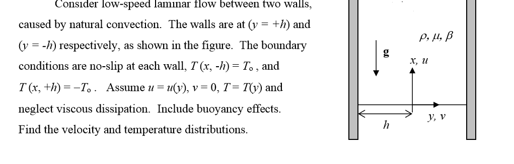 Consider Low Speed Laminar Flow Between Two Walls Chegg Com