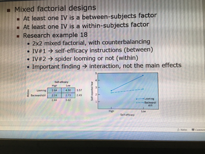 A Mixed Factorial Designs At Least One Iv Is A Chegg Com