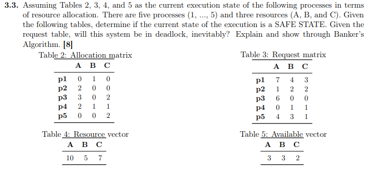 3.3. Assuming Tables 2, 3, 4, and 5 as the current execution state of the following processes in terms of resource allocation