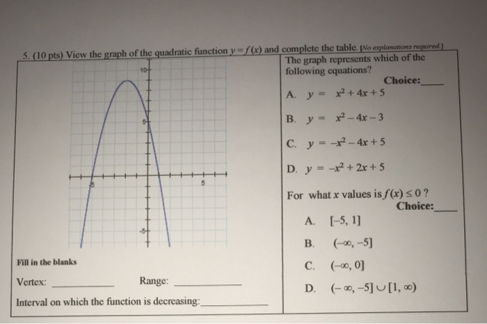 What Is The Graph Of Equation Y X2 4x 3 Tessshebaylo