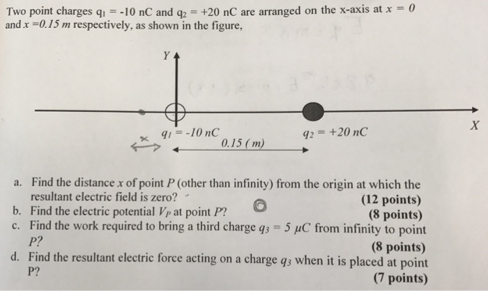 Solved Two Point Charges Q 10 Nc And Q Nc Are Arra Chegg Com