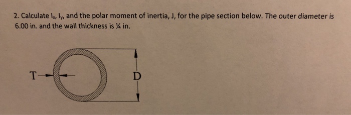 Solved 2 Calculate L Ly And The Polar Moment Of Inerti Chegg Com