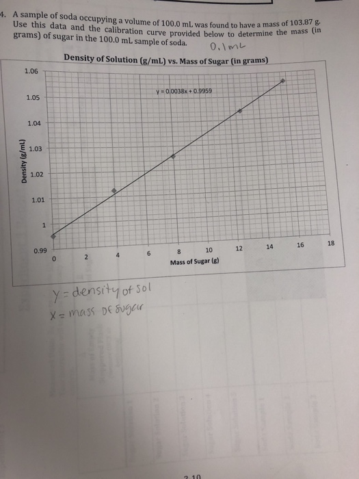 Solved A Sample Of Soda Occupying A Volume Of 100 0 Ml Wa