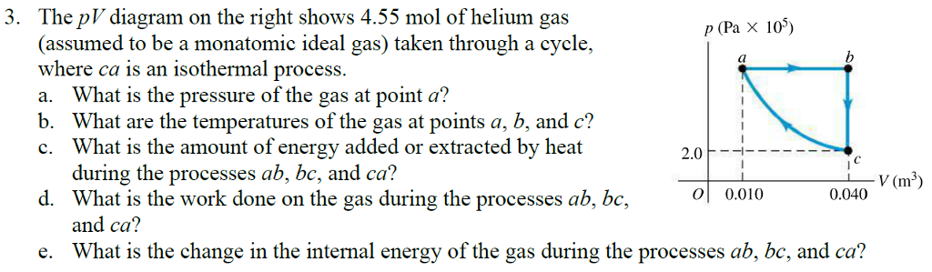 3. The pV diagram on the right shows 4.55 mol of helium gas p (Pa X 10 (assumed to be a monatomic ideal gas) taken through a cycle where ca is an isothermal process. a. What is the pressure of the gas at point a? b. What are the temperatures of the gas at points a, b, and c? c. What is the amount of energy added or extracted by heat 2.0 during the processes ab, bc, and ca? What is the work done on the gas during the processes ab, bc, and ca? What is the change in the internal energy of the gas during the processes ab, be, and ca? V (m) d. 01 O.010 0.040 e.