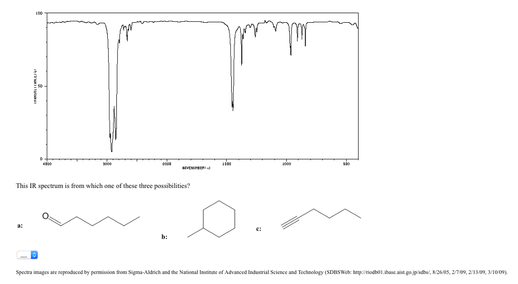 Solved Lod 5d 3000 Eo0d S00 1000 S0o Havenumberi This Ir Chegg Com