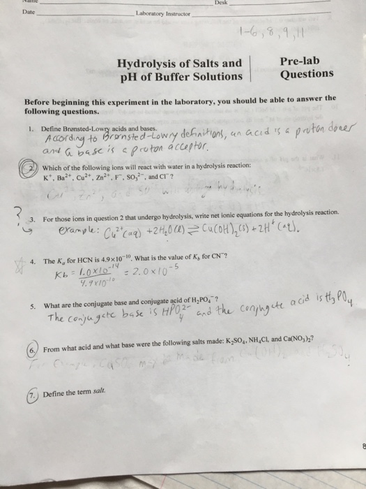 Solved Desk Date Hydrolysis Of Salts And Ph Of Buffer Chegg Com