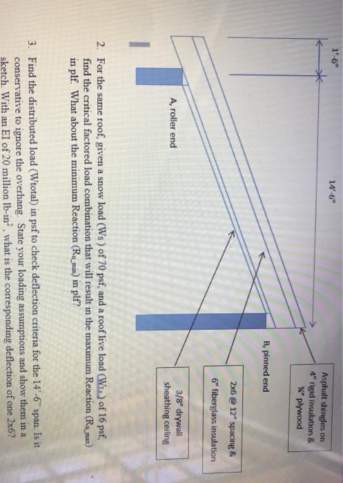 1 6 14 6 Asphalt Shingles On 4 Rigid Insulatio Chegg Com