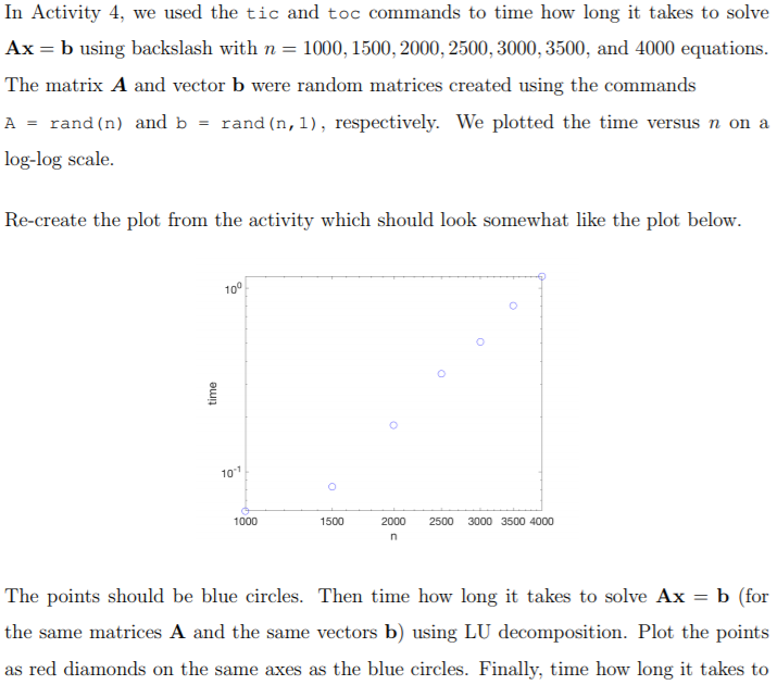 In Activity 4, we used the tic and toc commands to time how long it takes to solve Ax = b using backslash with n 1000, 1500.