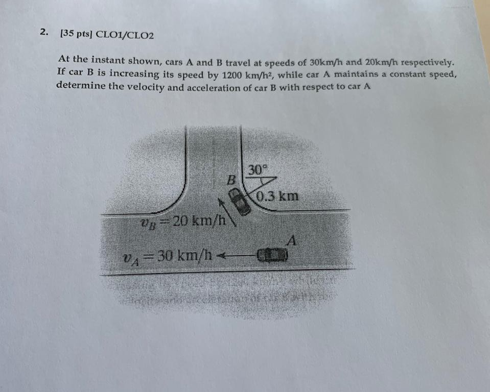 Solved 2 135 Pts Clo1 Clo2 At The Instant Shown Cars A Chegg Com