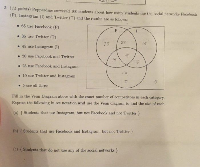 Solved Express The Following In Set Notation Form And Al Chegg Com