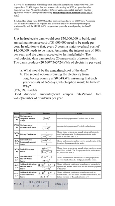 industrial buying coupon