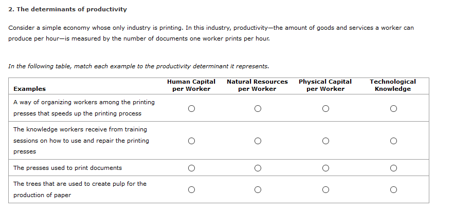 Simple Print Document Printing