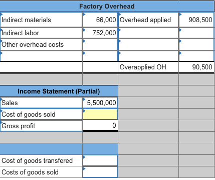 Sierra Company Manufactures Woven Blankets And Accounts For Product 50+ Pages Summary [1.9mb] - Updated 
