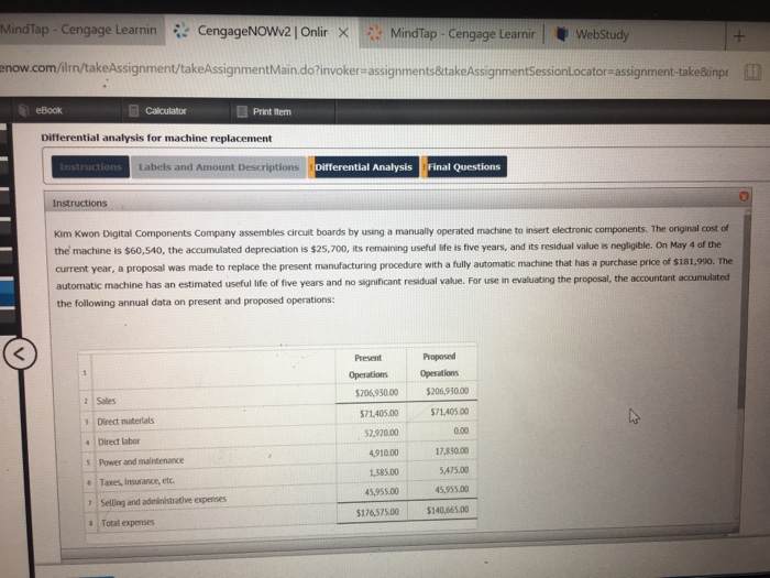 best example of essay long