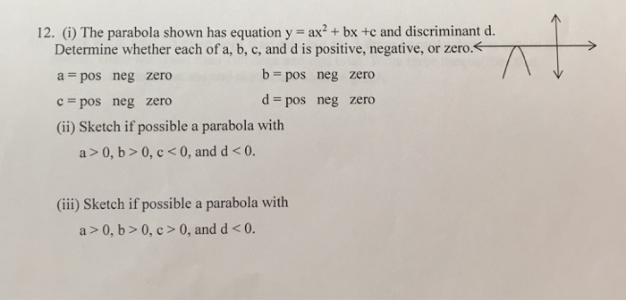 Solved 12 I The Parabola Shown Has Equation Y Ax2 Chegg Com