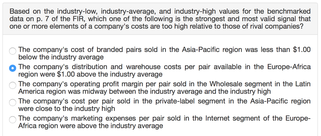 How does your preferred brand or brands rate on the plucked from the  internet classification system? : r/WagoonLadies