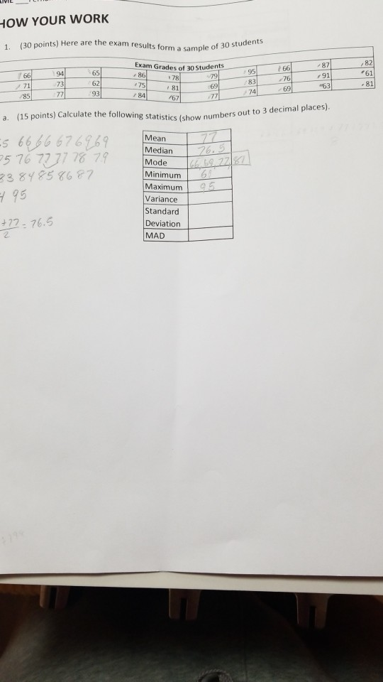 Í, Are Solved: The Points) (30 Resu YOUR Here OW WORK Exam ... Here YOUR WORK Resu The OW Exam Í, Are (30 Points) Solved: ...