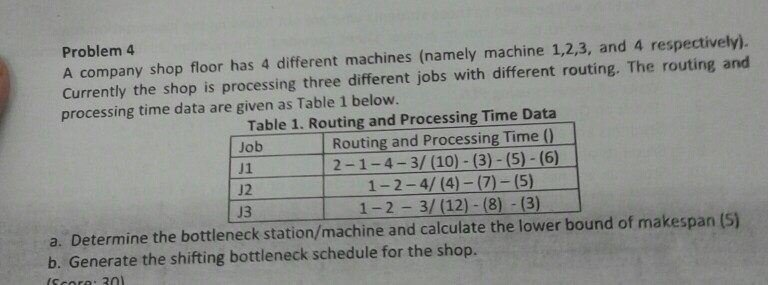 Problem 4 A company shop floor has 4 different machines (namely machine 1,2,3, and 4 respectively). Currently the shop is pro