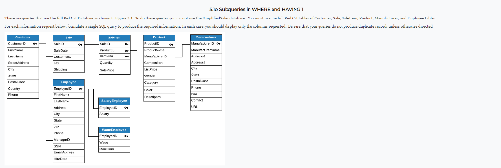 Slo Subqueries in WHERE and HAVING1 These are queries that use the full Red Cat Database as shown in Figure 3.1. To do these
