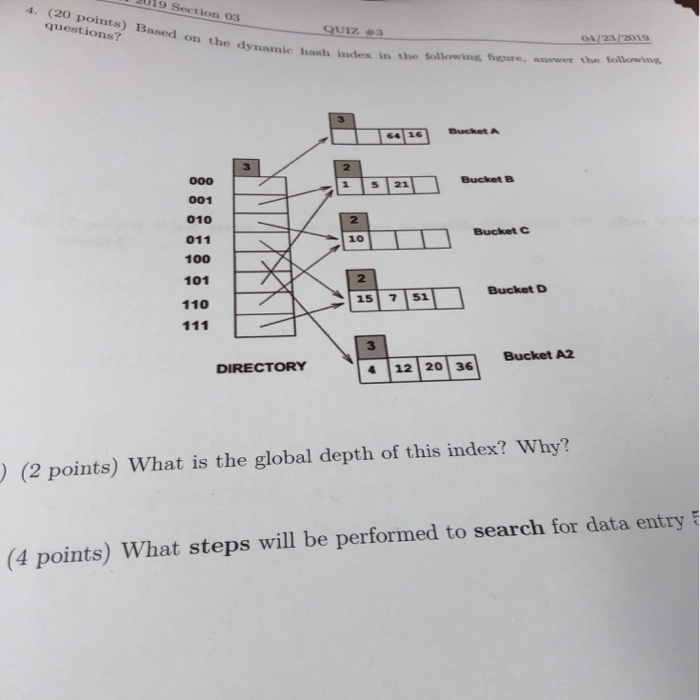 2019 . (20 points) Based on Section 03 questions? 04/23/2019 dynamic the dynamic hash index in the following heure, answer th