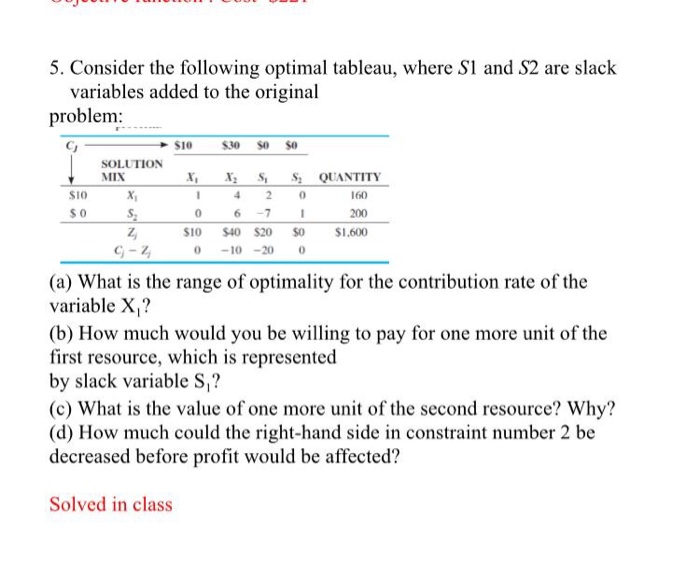 Slack s1 breakdown