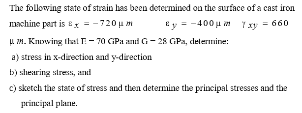 Solved The Following State Of Strain Has Been Determined Chegg Com