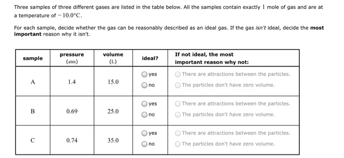 Solved Three samples of three different gases are listed in | Chegg.com