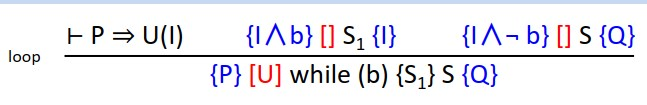 loop {P) [U] while (b) (Sj1 S fQ)