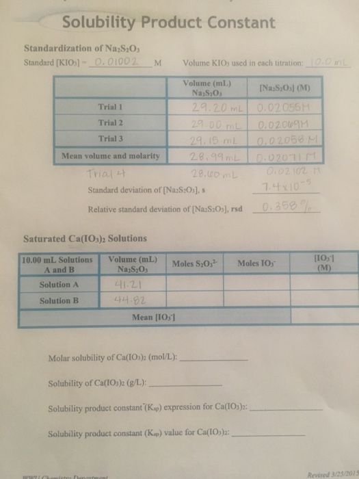 Solubility Product Constant Standardization of Na S20 Standard [KIOs]-.01002M Volume KIO, used in cach titration:10.0 mL Volume (mL) [Nash에 (M) Na S20 Trial 1 Trial 2 Trial 3 Mean volume and molarity 29.20 mL 0.02055H 29. 15 mL 0.0205 M 28.99mL | 0.0201| Trial 나 Standard deviation of [Na:S:Os], Relative standard deviation of [Na2S2O3], rsd 1.4x10 0.350 Saturated Ca(lOs)2 Solutions 10.00 mL Solutions Volume (mL) | Moles 5,032- I Moles 103 10s1 A and B Solution A Solution B .21 나나BL Mean [IOs Molar solubility of Ca(IOs)2 (mol/L): Solubility of Ca(IOs): (g/L): Solubility product constant (K.p) expression for Ca(lOs): Solubility product constant (Kp) value for Ca(IOs)2: Revised 3/23/2015