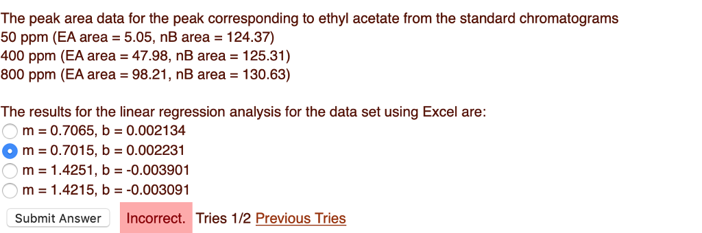 acetyl acetate, in stock