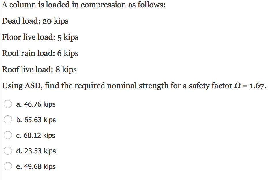 Solved A column is loaded in compression as follows: Dead | Chegg.com