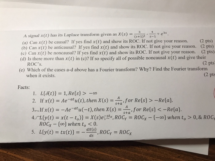 Solved A Signal X Has Its Laplace Transform Given As X Chegg Com