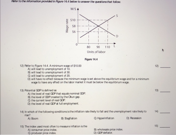 Solved Refer To The Information Provided In Figure 14 4 B