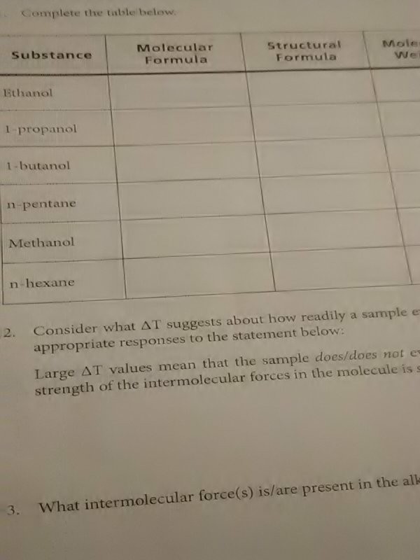 ... Talble Formula Below. Struc Solved: Molecular The Complete