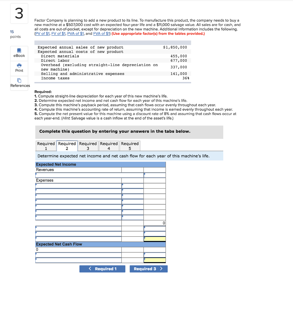 Proposed additional product line