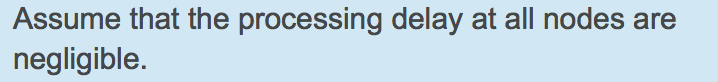 Assume that the processing delay at all nodes are negligible