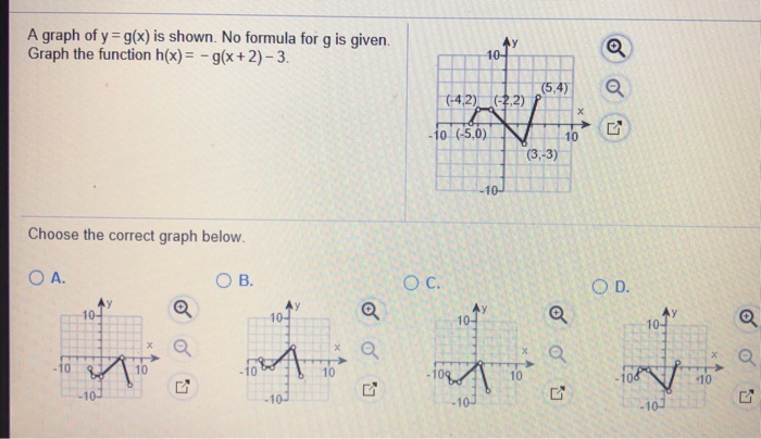 Solved A Graph Of Y Gx Is Shown No Formula For G Is Giv Chegg Com