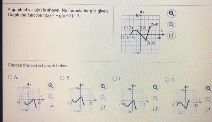 Solved A Graph Of Y Gx Is Shown No Formula For G Is Given Chegg Com