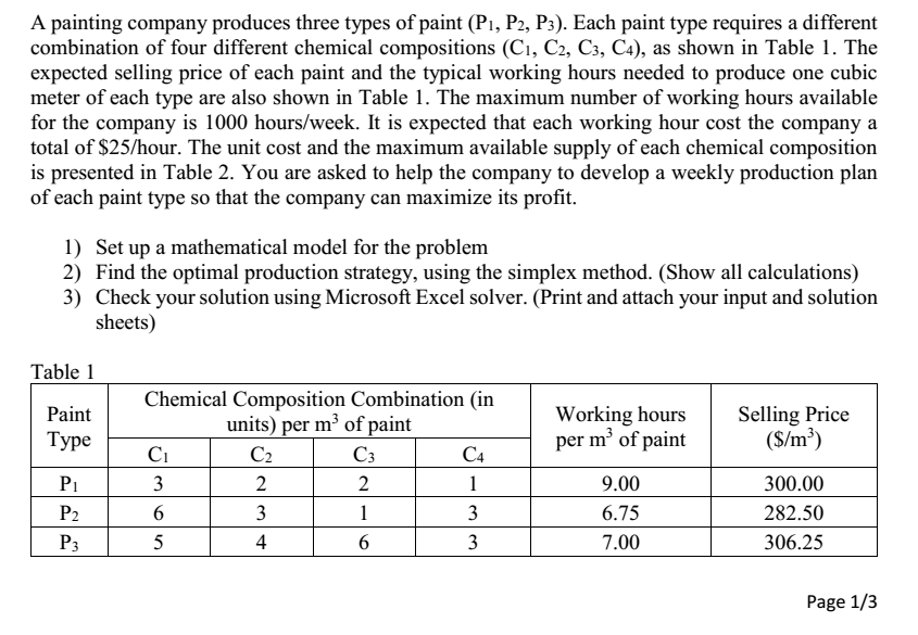 A Painting Company Produces Three Types Of Paint Pi Chegg Com