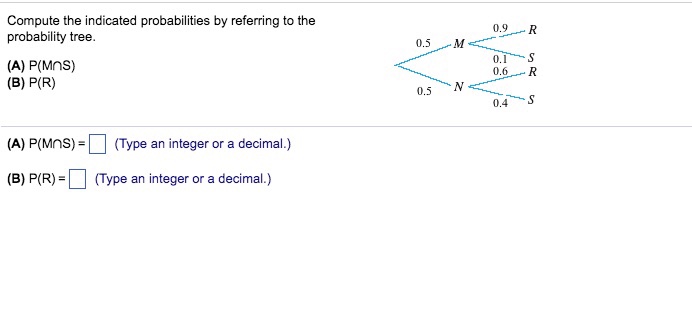 Probability tree diagram worksheets picture