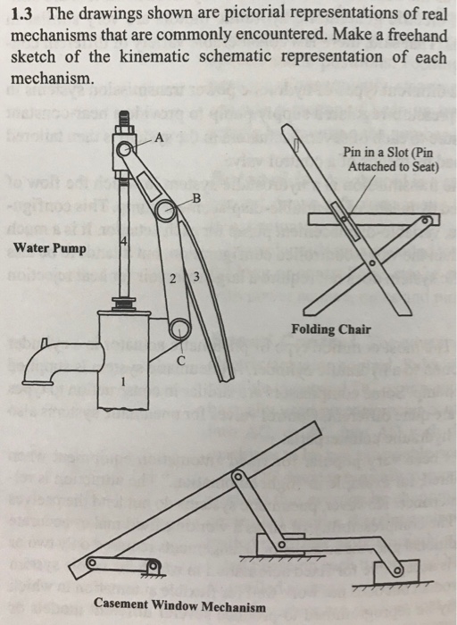 Solved 1 3 The Drawings Shown Are Pictorial Representatio