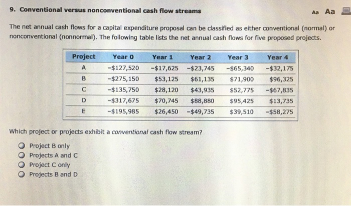 Conventional Versus Nonconventional Cash Flow Streams Chegg 