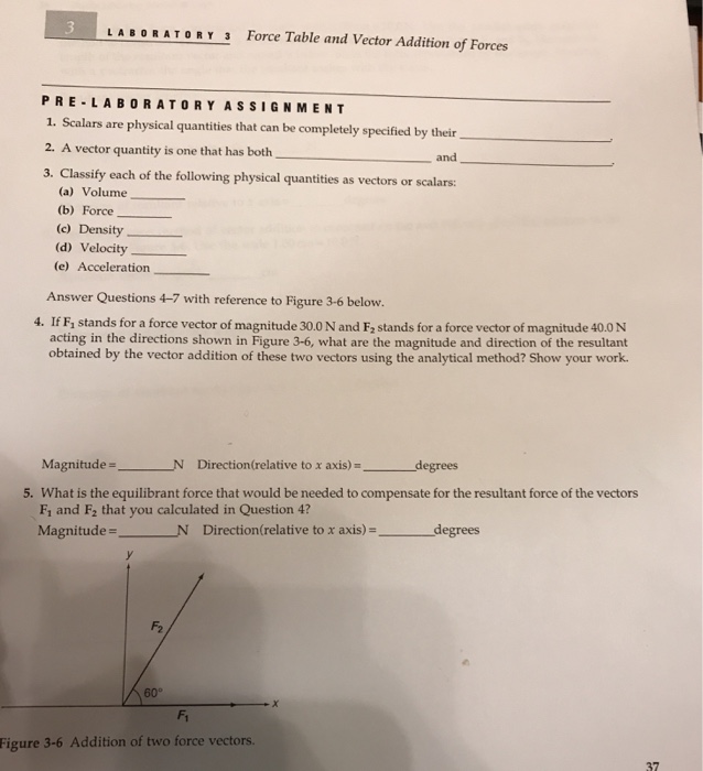 Solved Laboratory 3 Force Table And Vector Addition Of Chegg Com