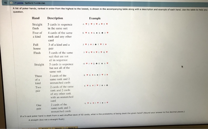 Poker hand ranking cheat sheet