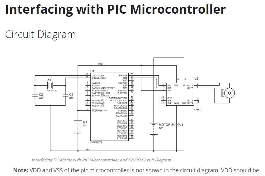 solved write the about interfacing dc motor with pic micr