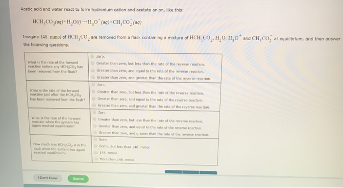 Acetic acid and water react to form hydronium cation and acetate anion, like this: HCH,CO(ag)+H,00H,(aq)-CH,CO, (aq) Imagine 148. mmol of HCH, CO, are removed from a flask containing a mixture of HCH,CO,, H,O, the following questions HO and CH,CO2 at eulibrium, and then answer Zero. Greater than zero, but less than the rate of the reverse reaction Greater than zero, and equal to the rate of the reverse reaction Greater than zero, and greater than the rate of the reverse reaction Zero, What is the rate of the forward reaction before any HCH CO2 has been removed from the flask? Greater than zero, but less than the rate of the reverse reaction. reaction just after the HCH,CO has been removed from theflask? Greater than zero and equal to the rate of the reverse reaction. Greater than zero, and greater than the rate of the reverse reaction Zero Greater than zero, but less than the rate of the reverse reaction Greater than zero, and equal to the rate of the reverse reaction. Greater than zero, and greater than the rate of the reverse reaction None What is the rate of the forward reaction whhen the system has agan reached eqalibrum How mach less HOH CO2 is in theSome, but less than 148mmol flask when the systerm has again reached equibriams 148, m mol. More廿 148. mmol. Dont Kir Suoma