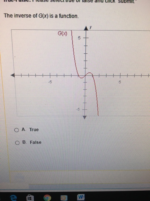 Solved The Inverse Of G X Is A Function A True B False Chegg Com