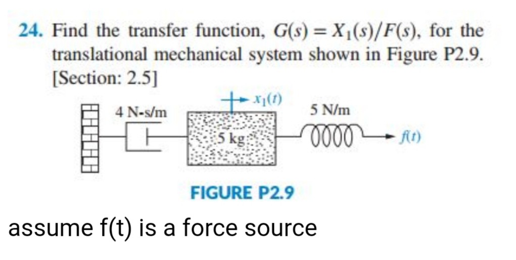 Solved 24 Find The Transfer Function G S X S F S F Chegg Com